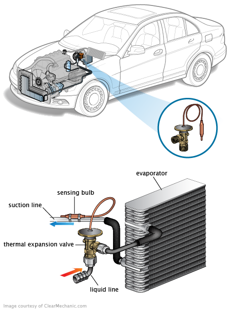 See U3530 in engine